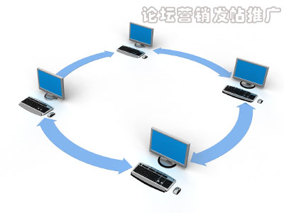 網(wǎng)絡(luò)推廣之論壇營(yíng)銷發(fā)帖推廣技巧