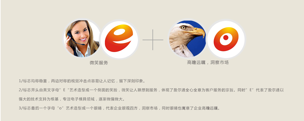 深圳盈爾通智能手機配件公司logo寓意說明