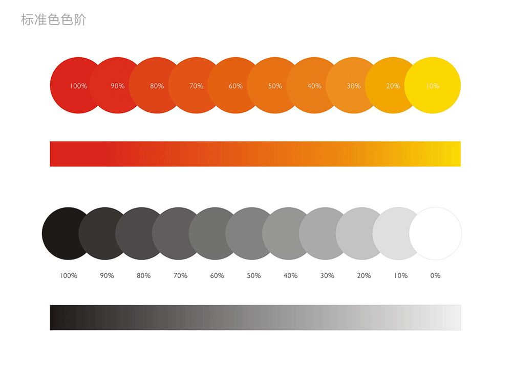 深圳盈爾通智能手機配件品牌標志色階應用