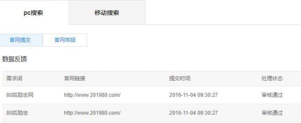 一個被百度颶風算法誤判站長的血淚哭訴